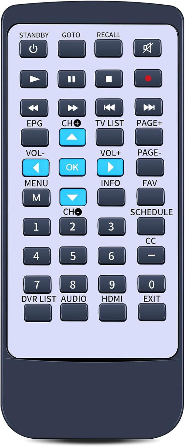 GWVEE DTA880 Replacement Remote Control for RCA Compatible with Digital TV Converter Box