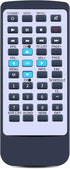 GWVEE DTA880 Replacement Remote Control for RCA Compatible with Digital TV Converter Box