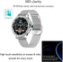 3 Pack Tempered Glass Screen Protector for Fitonus F19 1.3 inch Smartwatch, Compatible with BOCLOUD NX19