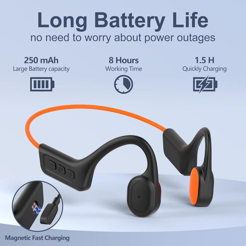 Upgraded Bone Conduction Headphones, IPX7 Waterproof, Bluetooth 5.3, 10H Playtime for Running, Gym