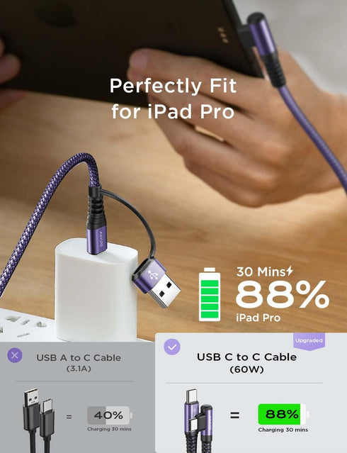 AINOPE 6.6ft Purple USB C to USB C Cable 2-Pack, 60W Fast Charging, Right Angle, Compatible with iPhone 15 Pro Max,