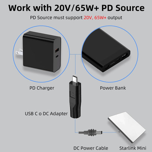 Jadebones 2 Pack 20V/65W+ USB C Male to DC Female Power Cable Adapter for Starlink Mini, Work with Type-C PD Source