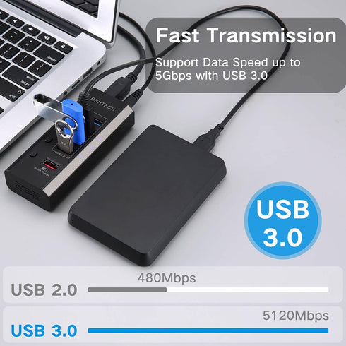 Powered USB Hub, RSHTECH USB 3 Hub with 4 USB 3.0 Data Ports + 1 Fast Charging Port, Individual On/Off Switches