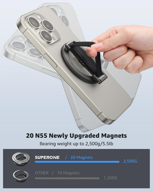 SUPERONE 2024 Upgrade MagSafe Phone Grip with Finger Strap, Removable Ring Holder with Kickstand for iPhone 15/14/13/12