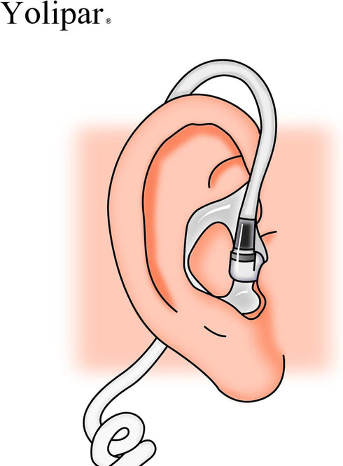 Replacement Soft Silicone Eardud Earmold for Walkie Talkie Audio Kit, Air Acoustic Tube Earpiece Headset (Medium,