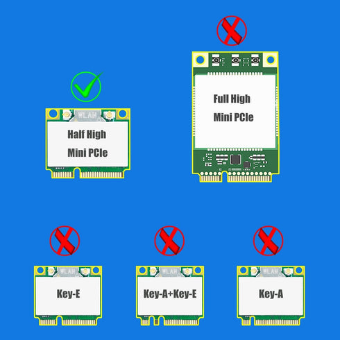 GLOTRENDS WA02 Mini PCIe to PCIe X1 WiFi Bluetooth Adapter for Mini PCIe WiFi 4/5/6/6e Module, Coral TPU Module, with