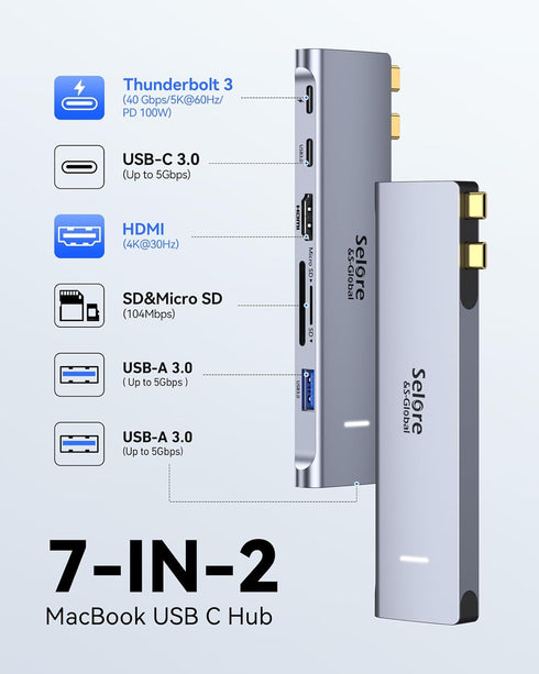 USB C Adapter HDMI Hub for MacBook Pro/Air M1 M2 2023 2022 2021, 7-in-2 MacBook Accessories with HDMI
