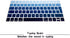 Silicone Keyboard Cover Skin Protector for Magic Wireless Bluetooth Keyboard MLA22LL/A European ISO Layout