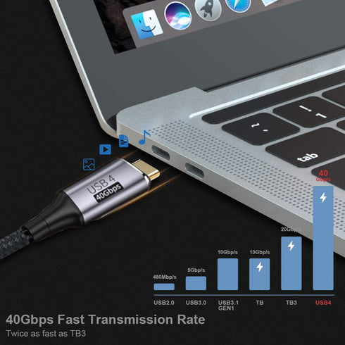NFHK USB4 Cable 120cm: 40Gbps, 100W Charging, 8K@60Hz, 5K@60Hz, Compatible with Thunderbolt 3/4.