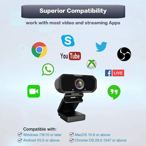 Svcouok 1080P 2/ USB-C Webcam Compatible with Switch PC - Streaming Camera for Zoom/Teams/Skype, Plug&Play