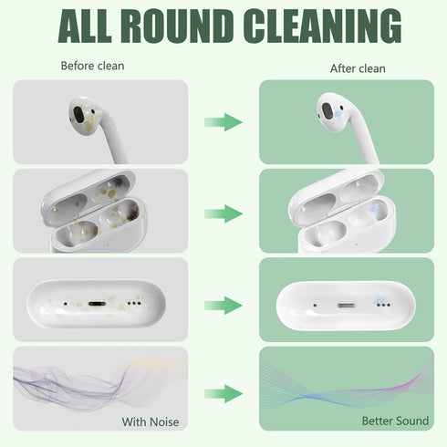 1 Pack Airpods Earbuds Cleaner Kit - Cleaning Kit Pen Shape with Soft Brush Flocking Sponge Tool for Airpods Pro 1 2