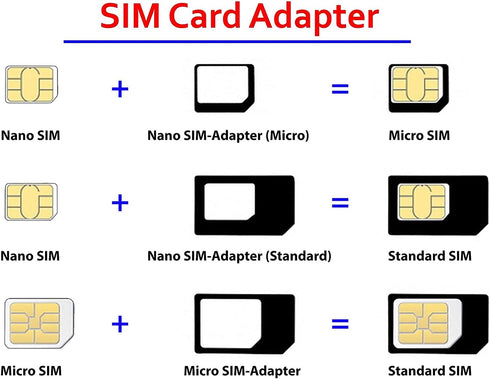 SaiTech IT 20 Pack New Nano and Micro Sim Adapter With Eject Pin Needle - Easy to Use and Store - Black