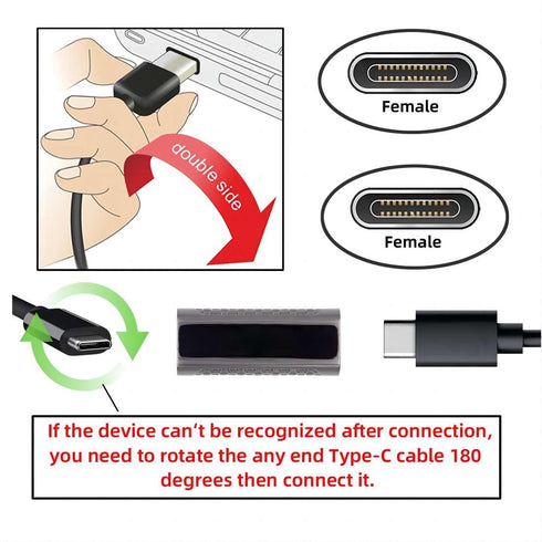chenyang USB 3.1 Gen 2 10Gbps USB C Male to Female 90 Degree Right Angled Fast Charging Data Transfer Cable, 0.3M