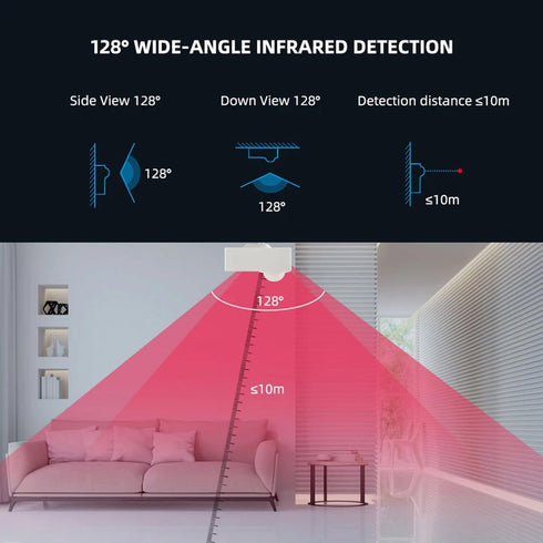 Smart Wi-Fi Motion Sensor: Wireless PIR Motion Detector with App Notification Alert and Large Area Detection, Battery or USB Powered, Contact Sensor for Home Security & Smart Home Automation