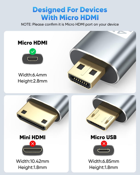 4K 6FT, 4K@60Hz, 2K@165Hz, 3D 5/4, Micro HDMI to HDMI Cable High Speed HDMI to Micro HDMI Cable Adapter Nylon Braided