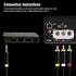 3.5mm 3 5ft MP3, to RCA Audio Video Cable, Bi-Directional AUX to RCA AV Cord for Smartphone, DVD Player, TV, Projector