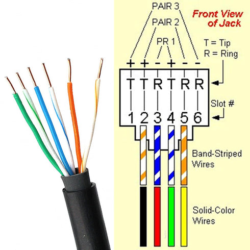 5Pcs RJ11 Male to 6 Pins Screw Terminal Block Adapter for Cat3 Telephone Handset Cords Extender, RJ12 6P6C Modular