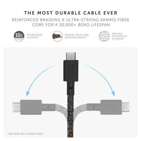 Native Union Belt Cable USB-C to USB-A - 4ft Ultra-Strong Charging Cable with Leather Strap for iPhone 15, Samsung