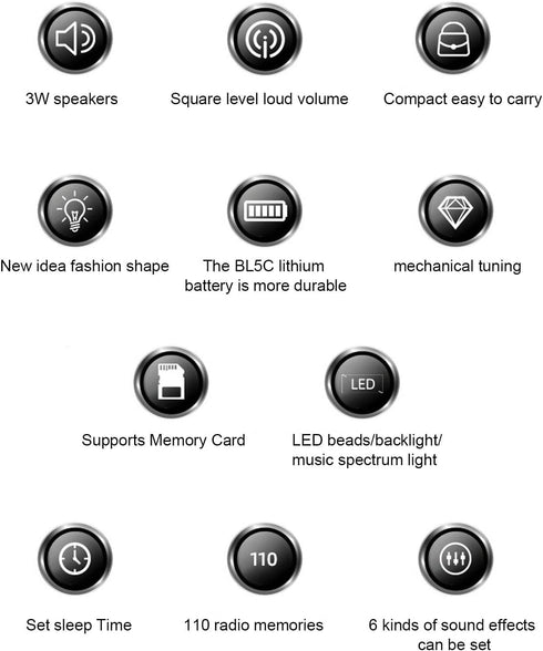 HRD-700 Portable Shortwave Radio, Bluetooth 5.0 Radio Music Player, FM MW SW WB NOAA Receiver, Full Band Broadcast