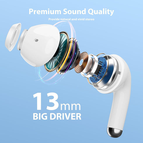 Wireless Earbuds for Samsung S24 Ultra S23 Fe S22+ S21, 5.3 Bluetooth Noise Cancelling Ear Buds with Mic