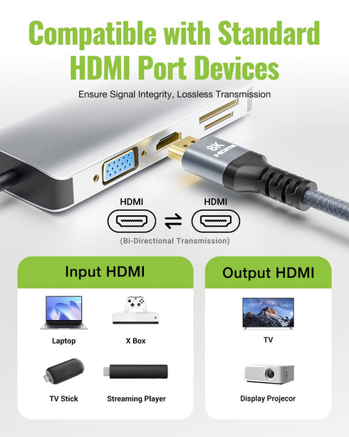 8K 1FT, 2.1 8K@60Hz 4K@120Hz, 48Gbps HDMI Extension Cable HDMI Extender Support High Speed HDMI Male to Female Adapter