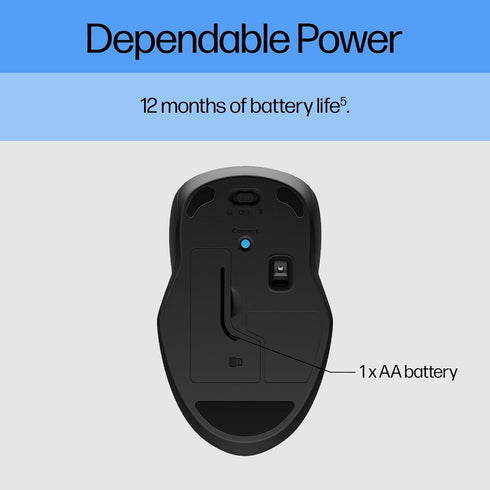 HP 250 Dual Mouse, Multi-OS & Device Compatibility, Dual-Mode 2.4 GHZ or Bluetooth, Ambidextrous (Black)