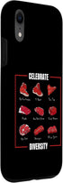 Celebrate Diversity Meat BBQ Grill Butcher Celebrate Diversity Funny Steak Cuts Grill BBQ Meat Lover Case for iPhone XR