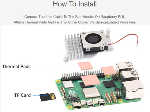 Active Cooler for Raspberry Pi 5 - Active Cooling Fan Aluminium Heatsink with Thermal Pads for Raspberry Pi 5