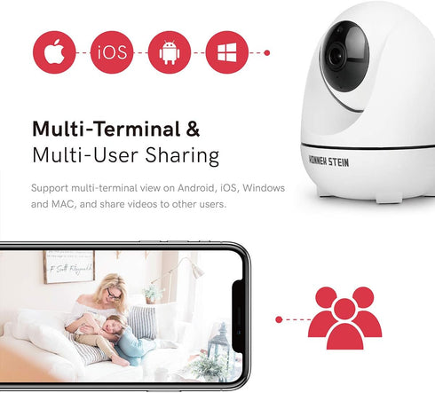 Wireless Security Camera, WiFi Home Security Systems 360 Degree Monitoring, HD 1080P Motion Detection, Night Vision, Remote Control, Two-Way Audio, with TF Card Slot and Cloud (White)