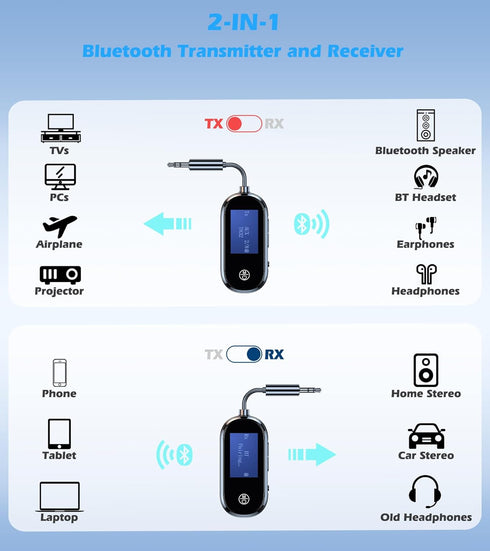 KAIY 2 1, Bluetooth Transmitter Receiver in Low Latency AUX Adapter with LCD Screen, Airplane Bluetooth Adapter