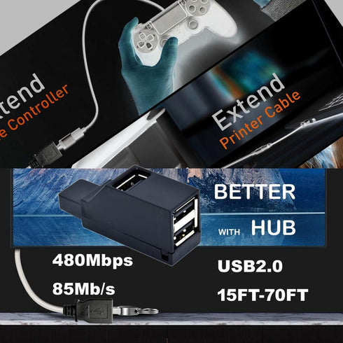 Long USB 2.0 Extension Cable 30FT with Hub, USB Male to Female Long Cable Extension Cord Data Transfer Extender USB
