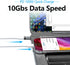 USB C Magnetic Adapter 24 Pin Straight 2 Pack, PD 100W Fast Charging, 10Gbps Data Transfer