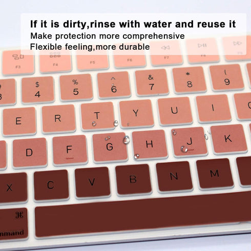 Ultra Thin Silicone Full Size Wireless Bluetooth Numeric Keyboard Cover for iMac Magic Keyboard with Numeric Keypad