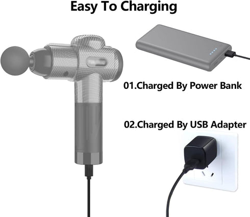 Massage Gun Charger, USB C AC Adapter Charger Cable Cord Compatible for TOLOCO EM26 TO-M63 X8 Massage Gun