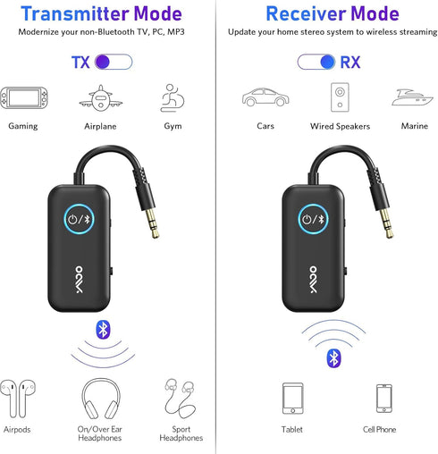 YMOO Bluetooth 5.3 Transmitter Receiver for TV/Airplane, Wireless Audio Adapter with Low Latency for Home Stereo