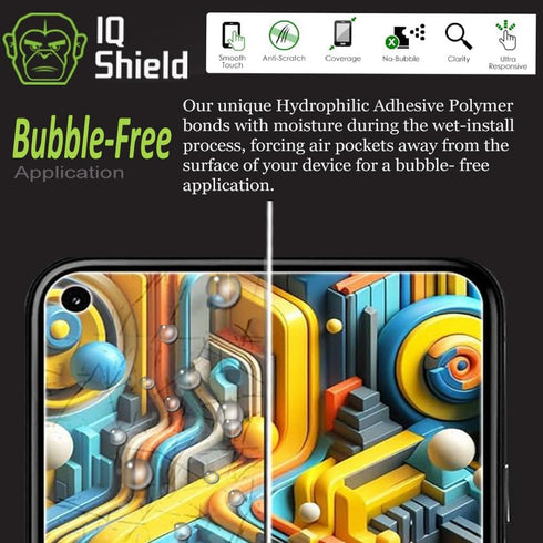 IQShield Screen Protector for Google Pixel 5, 6 inch, 2-Pack, Anti-Bubble Clear TPU Film