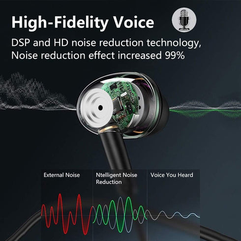 Shopify SEO: Black Wired in-Ear Headphones with Mic, Volume Control, Noise Cancelling, Powerful Bass, 3.5mm Jack for