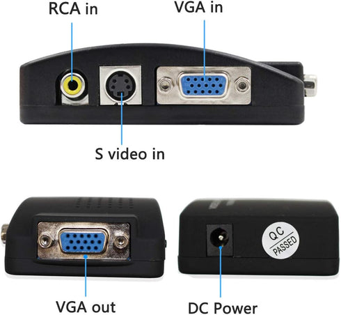 Wiistar Setup S-Video to VGA Video Converter Box for Easy