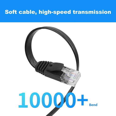 6.6FT CAT6 RJ45 RJ45 10Gbps 2-Pack Retractable Ethernet Cable with Connector Port - High-Speed Cable with Flexible