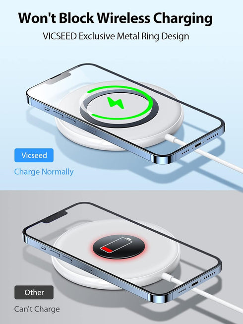 VICSEED MagSafe Car Mount, Upgraded Strongest Magnet, 360 Adjustable Magnetic Phone Holder for iPhone 15-12