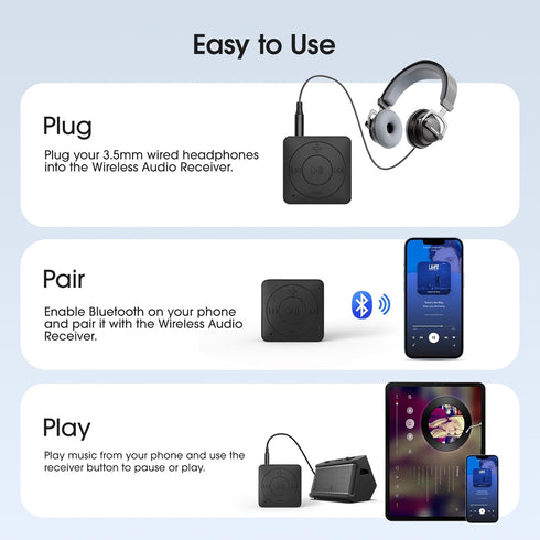 MIPEACE Bluetooth Audio Adapter for Headphones, Bluetooth 5.3 Receiver, 3.5mm Aux Wireless Adapter, Black