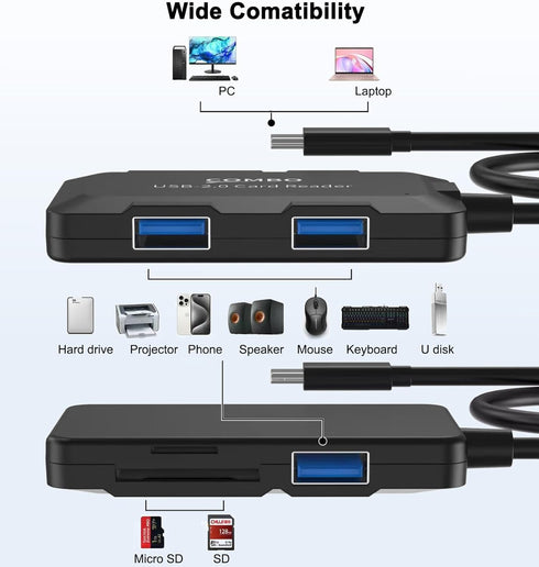 ukiism 5 1 3 More(Black/3.3FT in USB Hub with SD/TF Card Reader, USB Extender with USB-A Ports for Laptop, PC, Desktop