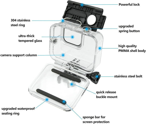 Suptig Waterproof Underwater Dive Housing Case for GoPro Hero 8 Black, 196ft (60 Meters) Protective Case
