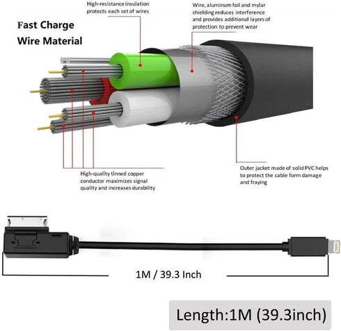 Apple iPhone Charging Adapter Cord for Audi A3/A4/A5/A6/A8/S4/S6/S8/TT & VW Tiguan CC, AMI MMI MDI Aux Dongle.