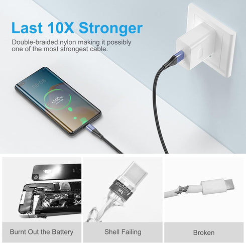 Premium Nylon Braided USB Type C Cable 10ft 3-Pack, 3A Fast Charging for Samsung Galaxy S21, Note 20, LG V50 (Blue)