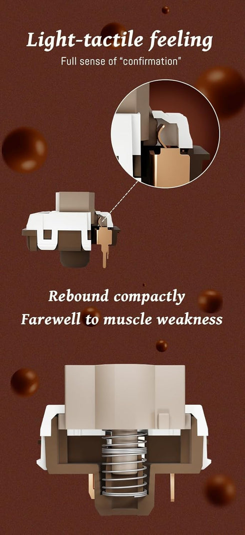 GATERON KS-33 Low Profile Chocolate Keyboard Switches, Tactile 55gf 3 Pin RGB LED for MX Mechanical Keyboard (35PCS)