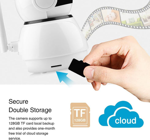 SECULINK FAT32 10 24/7 (32GB) TF Memory Card Format Class High Speed Reading/Writing Recording for Security Camera Dash