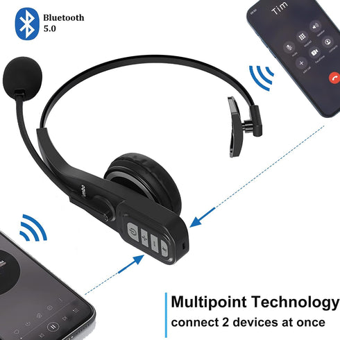 Conambo Trucker Bluetooth Headset 5.0 with Microphone, Noise Cancelling Wireless Phone Headset, 22Hrs Talktime