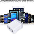 Sicodo USB Wall Charger 4 Ports Cube 2 Pack 4.8Amp Adapter Compatible with iPhone, Samsung Galaxy
