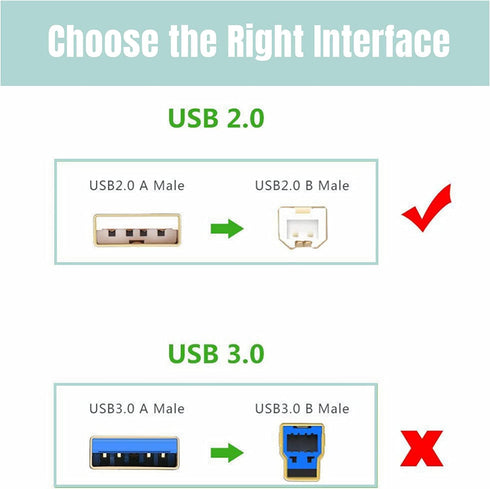 GUY-TECH 2.0 USB Cable Cord for PANiNi My Vision X Check Scanner VisionX Reader Male A to Male B Data Sync Cord Lead